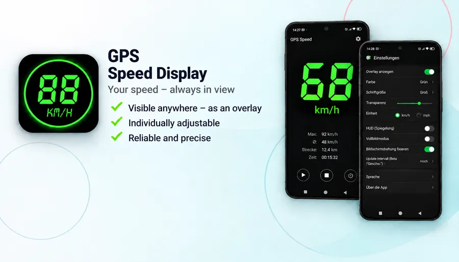 GPS Speedometer